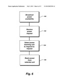 Beam power with multipoint broadcast diagram and image