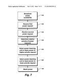 Beam power with multipoint broadcast diagram and image