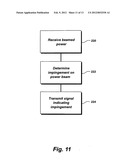 Beam power with multipoint broadcast diagram and image