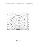 LIGHT EMITTING DIODE diagram and image