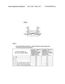 LIGHT EMITTING APPARATUS AND METHOD FOR MANUFACTURING THEREOF diagram and image