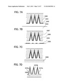 PLASMA DISPLAY PANEL AND FIELD EMISSION DISPLAY diagram and image