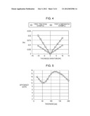 DISPLAY APPARATUS diagram and image