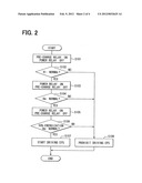 Electric power conversion apparatus diagram and image