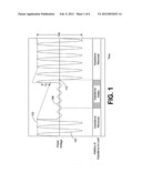 REDUCTION OF INRUSH CURRENT DUE TO VOLTAGE SAGS WITH IMEPDANCE REMOVAL     TIMING CIRCUIT diagram and image