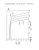 DISTRIBUTED MAXIMUM POWER POINT TRACKING SYSTEM, STRUCTURE AND PROCESS diagram and image