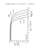 DISTRIBUTED MAXIMUM POWER POINT TRACKING SYSTEM, STRUCTURE AND PROCESS diagram and image