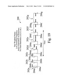 DISTRIBUTED MAXIMUM POWER POINT TRACKING SYSTEM, STRUCTURE AND PROCESS diagram and image