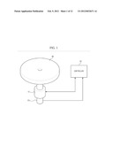 METHOD TO DETERMINE PRESENCE OF ROTATOR AND METHOD TO ADJUST OPTIMAL GAIN diagram and image