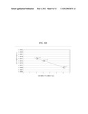 METHOD TO DETERMINE PRESENCE OF ROTATOR AND METHOD TO ADJUST OPTIMAL GAIN diagram and image