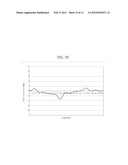 METHOD TO DETERMINE PRESENCE OF ROTATOR AND METHOD TO ADJUST OPTIMAL GAIN diagram and image