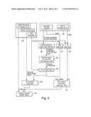 Spatial intensity correction for RF shading non-uniformities in MRI diagram and image