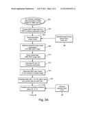 Spatial intensity correction for RF shading non-uniformities in MRI diagram and image