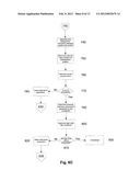 GRADIENT COIL ARRANGEMENT diagram and image