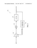 CMOS MILLIMETER-WAVE VARIABLE-GAIN LOW-NOISE AMPLIFIER diagram and image