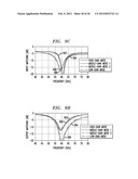 LOW-NOISE AMPLIFIER WITH GAIN ENHANCEMENT diagram and image