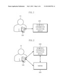 REMOTE PERSONAL AUTHENTICATION SYSTEM AND METHOD USING BIOMETRICS diagram and image