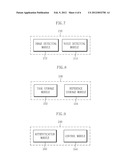 REMOTE PERSONAL AUTHENTICATION SYSTEM AND METHOD USING BIOMETRICS diagram and image