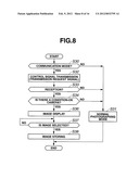 COMMUNICATION SYSTEM AND COMMUNICATION TERMINAL diagram and image