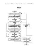 COMMUNICATION SYSTEM AND COMMUNICATION TERMINAL diagram and image