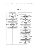 COMMUNICATION SYSTEM AND COMMUNICATION TERMINAL diagram and image