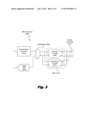 DIGITAL-TO-ANALOG CONVERTER WITH CODE INDEPENDENT OUTPUT CAPACITANCE diagram and image