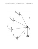 NAVIGATION RECEIVER diagram and image