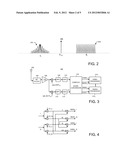 NAVIGATION RECEIVER diagram and image