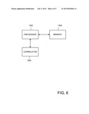 NAVIGATION RECEIVER diagram and image