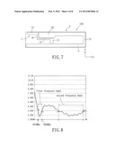 PLANAR ANTENNA diagram and image