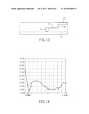 PLANAR ANTENNA diagram and image