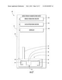 MOBILE WIRELESS DEVICE WITH MULTI-BAND LOOP ANTENNA AND RELATED METHODS diagram and image