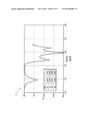 MOBILE WIRELESS DEVICE WITH MULTI-BAND LOOP ANTENNA AND RELATED METHODS diagram and image