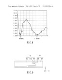 BROADBAND ANTENNA diagram and image