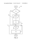 METHOD AND DEVICE FOR PROCESSING SIGNALS FROM A POINTING DEVICE diagram and image