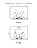 METHOD AND DEVICE FOR PROCESSING SIGNALS FROM A POINTING DEVICE diagram and image