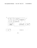 HANDS-FREE POINTER SYSTEM diagram and image