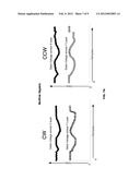 SYSTEM AND METHOD FOR DUAL-TOUCH GESTURE CLASSIFICATION IN RESISTIVE TOUCH     SCREENS diagram and image