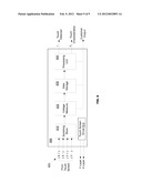 SYSTEM AND METHOD FOR DUAL-TOUCH GESTURE CLASSIFICATION IN RESISTIVE TOUCH     SCREENS diagram and image