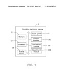 PORTABLE ELECTRONIC DEVICE AND METHOD OF DETECTING CONTACT UTILIZED     THEREBY diagram and image