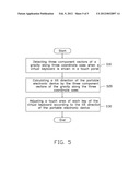 PORTABLE ELECTRONIC DEVICE AND METHOD OF DETECTING CONTACT UTILIZED     THEREBY diagram and image