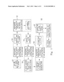 PROJECTED CAPACITIVE TOUCH PANEL AND FABRICATION METHOD THEREOF diagram and image