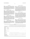 TRANSPARENT ELECTROCONDUCTIVE LAMINATE AND TRANSPARENT TOUCH PANEL USING     THE SAME diagram and image