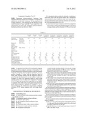 TRANSPARENT ELECTROCONDUCTIVE LAMINATE AND TRANSPARENT TOUCH PANEL USING     THE SAME diagram and image