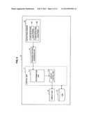 INFORMATION PROCESSING APPARATUS diagram and image