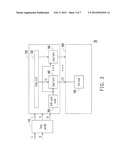 DRIVING DEVICE OF FLAT PANEL DISPLAY AND DRIVING METHOD THEREOF diagram and image