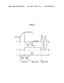 PLASMA DISPLAY AND DRIVING APPARATUS THEREOF diagram and image