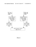 3D/2D MULTIPRIMARY COLOR IMAGE DEVICE AND METHOD FOR CONTROLLING THE SAME diagram and image