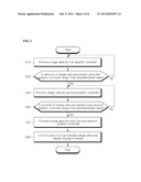 DATA PROCESSING UNIT WITH MULTI-GRAPHIC CONTROLLER AND METHOD FOR     PROCESSING DATA USING THE SAME diagram and image