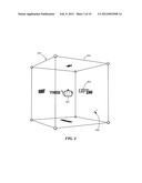 3-D Model View Manipulation Apparatus diagram and image